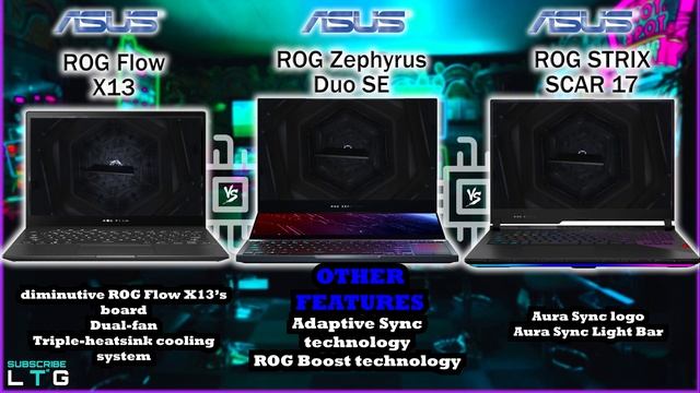 ASUS ROG FLOW X13 VS ASUS ROG ZEPHYRUS DUO SE VS ROG STRIX SCAR 17 | ASUS GAMING LAPTOPS смотреть онлайн