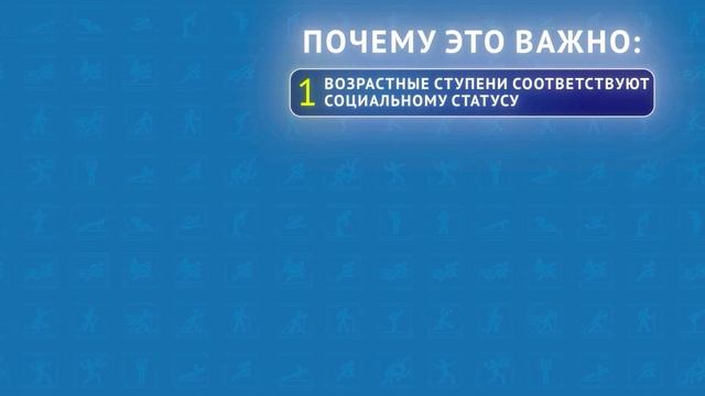 Как сильно изменились испытания ГТО смотреть онлайн