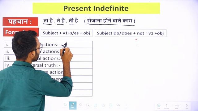 Present Tense in English Grammar | Present Tense in full Detail | Simple, Continuous, Perfect & PC смотреть онлайн