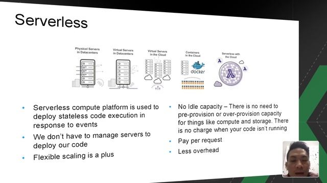 TXS 2020 Day 2: Partner Presentation - Tahzoo смотреть онлайн