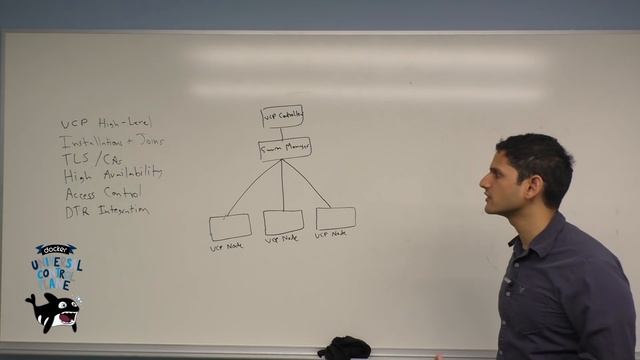 Docker Universal Control Plane: Overview смотреть онлайн