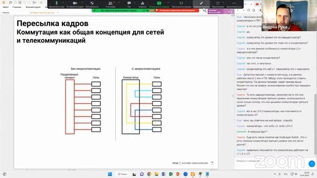 Ethernet. От рождения до наших дней // Демо-занятие курса «Специализация Network Engineer» смотреть онлайн