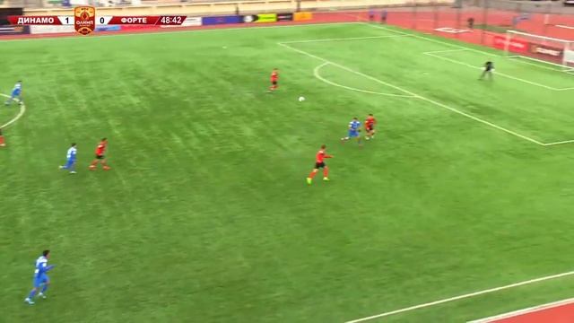 Video highlights of Artur Akhmedzhanov / 20th Matchday (06.03.2022) Dinamo Makhachkala - Forte FC смотреть онлайн