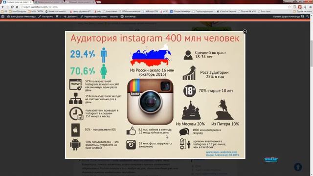 Часть 1. Что такое Instagram смотреть онлайн