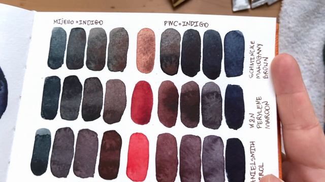 АРТ МАТЕРИАЛЫ | Акварель Shinhan PWC, Maimeri BLU, Rembrandt, Winsor&Newton