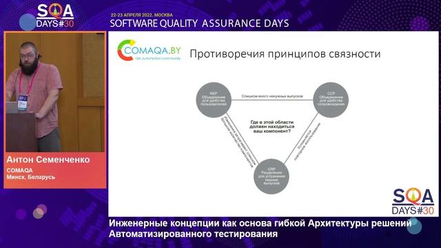 Инженерные концепции как основа гибкой Архитектуры решений Автоматизированного тестирования смотреть онлайн