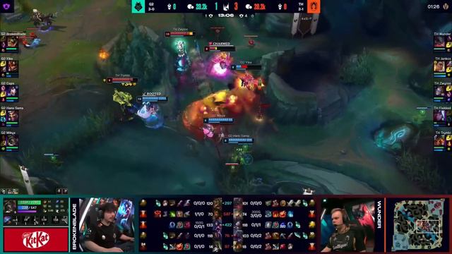 G2 ESPORTS VS TEAM HERETICS - LEC 2024 - SPRING SPLIT - LEAGUE OF LEGENDS - SEMANA 2 - DÍA 1 смотреть онлайн