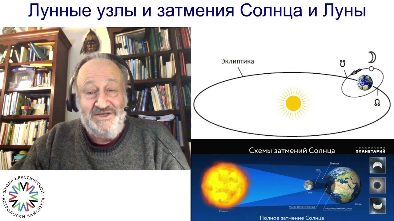 #затмение. Школа классической астрологии Виталия Вайсберга