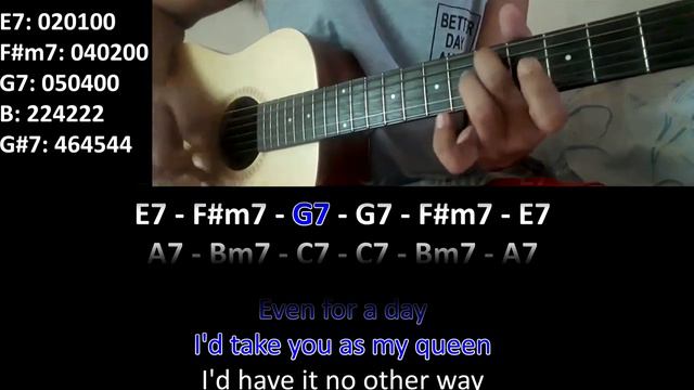 Change the world by Eric Clapton Guitar Lesson смотреть онлайн