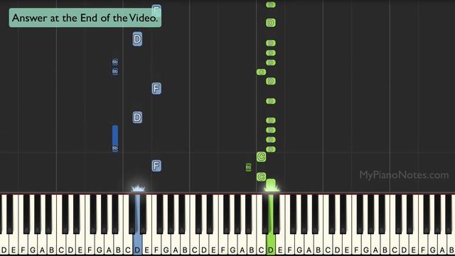 Ruk Ja O Dil Deewane - Piano Tutorial with Chords | DDLJ Songs смотреть онлайн