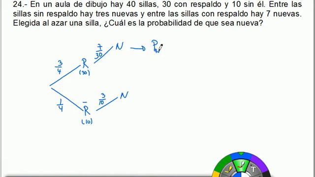 Probabilidad total 1 смотреть онлайн