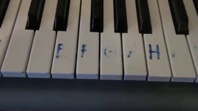 How to play Happy Birthday on piano - Flipsyde смотреть онлайн
