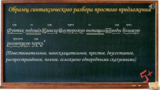 Синтаксический разбор простого предложения 8 класс смотреть онлайн