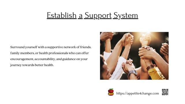 Day 10 10 Day Heart Health Challenge Reflection and Future Goals смотреть онлайн