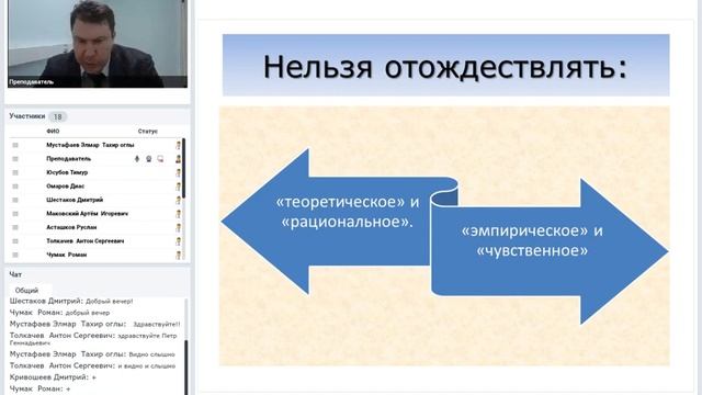 Философия. Лекция. Доц. К.Н. Макухин П.Г. смотреть онлайн