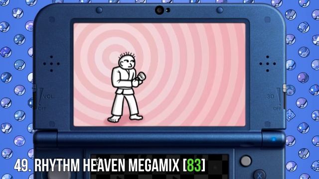Top 100 3DS GAMES OF ALL TIME (According to Metacritic) смотреть онлайн