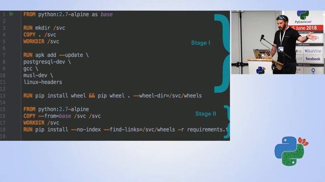 Boosting development in a containerised microservices env - Ron Anavi & Gal Cohen - PyCon IL 2018 смотреть онлайн