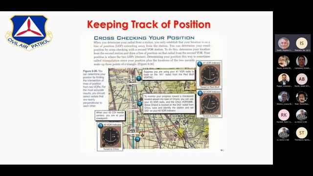 Mission Aircrew Ground School - Chapter 05 - Navigation смотреть онлайн