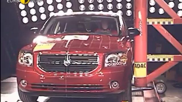 Краш тест Dodge Caliber 2007 (E-NCAP ADAC) смотреть онлайн