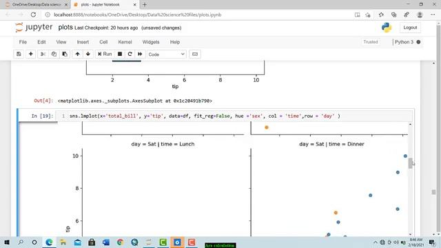 Data visualization with python | Create and customize plots using Matplotlib, seaborn and pandas смотреть онлайн