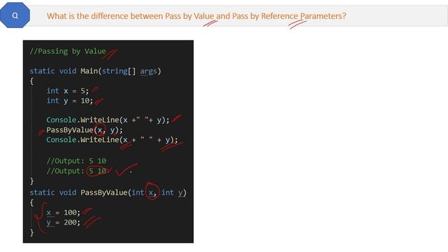 What is the difference between Pass by Value and Pass by Reference Parameters? смотреть онлайн