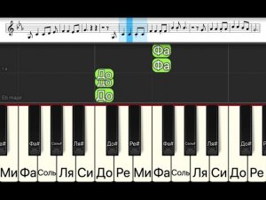 17 мгновений весны (легкая песня одним пальцем на пианино + ноты)