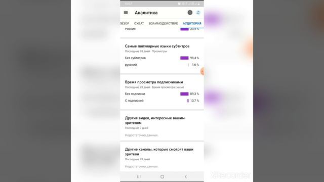 АМОНГАСИК The crew. Ну... Это что такое?🤔😕🙁