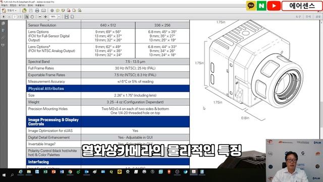 드론 열화상카메라(FLIR VUE PRO R) 스펙시트 보는법_Technical Sheet смотреть онлайн