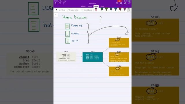 how does git store data internally | Git and Github Tutorial | Hello GIT | Learning GIT from basics смотреть онлайн