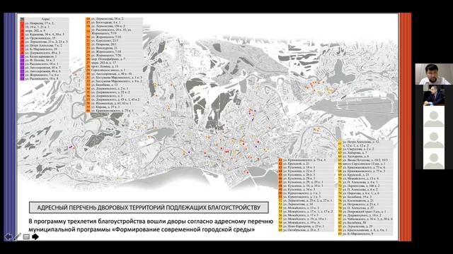 Презентация 