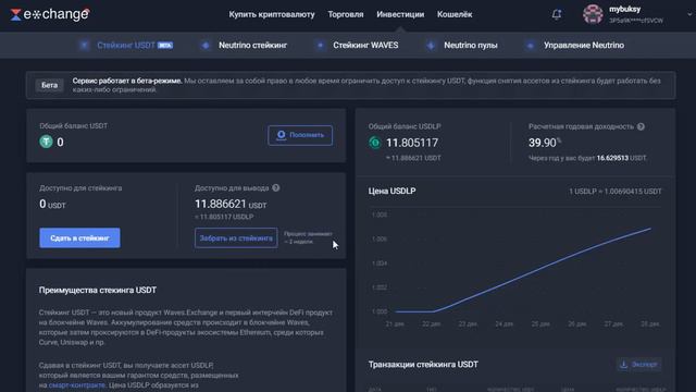 Waves Exchange биржа - обзор и отзыв, как пользоваться