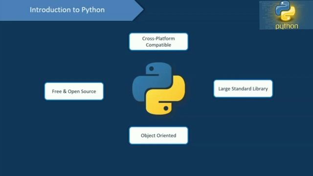 Intro To python ??Para Samsung_A2,A3,A4,A5,A6,A7,S5,S6,S7,J2,J5,J6,J7,A20,A30,A40,A50,A60,A70 смотреть онлайн