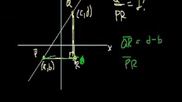 GMAT: Достаточность данных, часть 17 смотреть онлайн