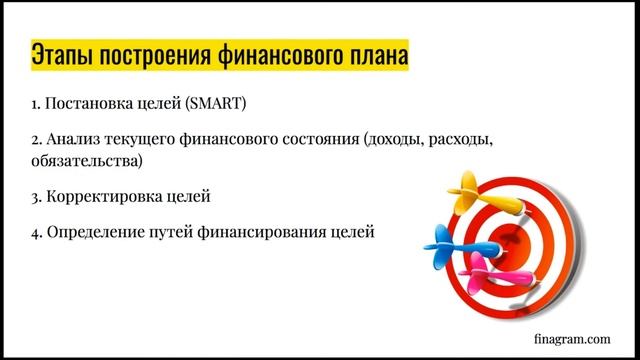 3. Личные и семейные финансы || Курс по финансовой грамотности смотреть онлайн