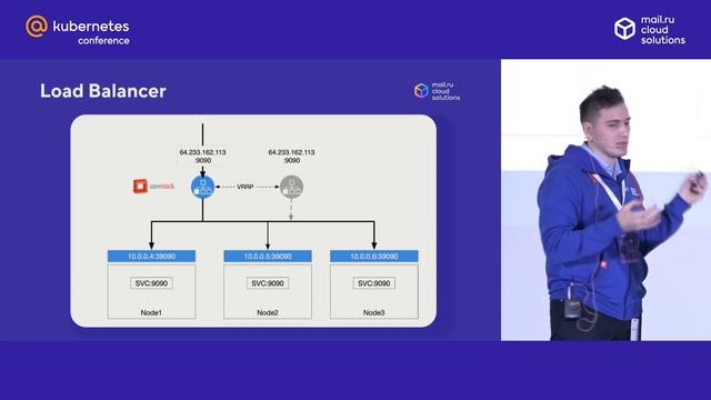 Наша эволюция как Kubernetes-провайдера (Дмитрий Лазаренко, Mail.ru Cloud Solutions) / @Kubernetes смотреть онлайн