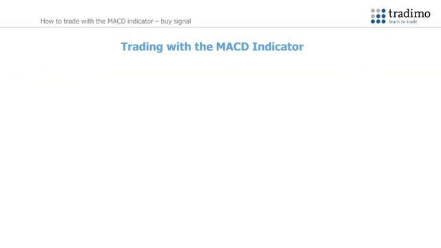 Tradimo - How To Work With Indicators - 4 MACD Indicator - Using Divergence to Trade Trends смотреть онлайн