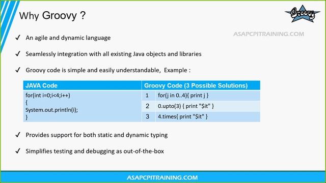 Groovy for SAP CPI - Demo смотреть онлайн