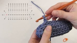 Как легко и просто связать сумку для телефона / чехол для телефона через плечо из полиэфирного шнур