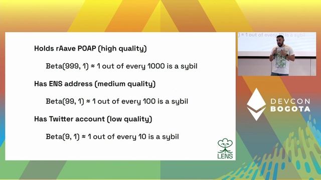 How to Integrate Diverse Sources of Reputational Evidence: Learnings from the Lens Protocol Repu смотреть онлайн