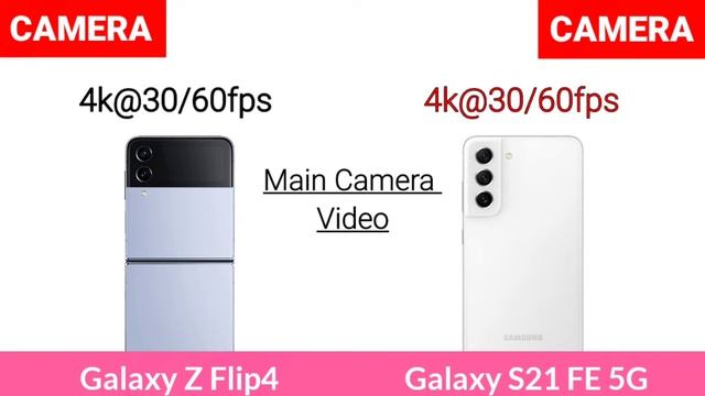 Samsung Galaxy Z Flip4 Vs Samsung Galaxy S21 FE 5G