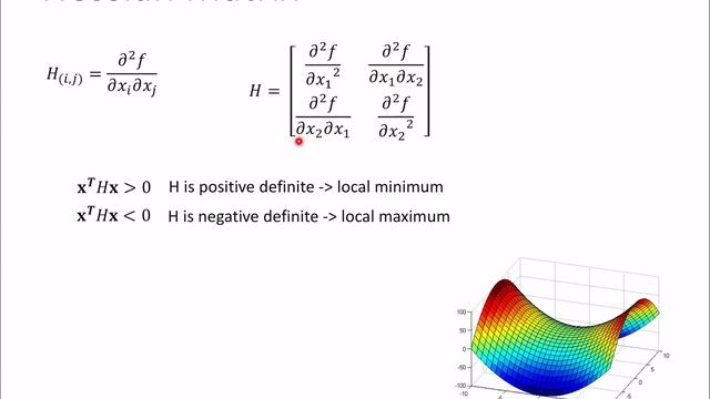 Gradient descent, Newton's method смотреть онлайн