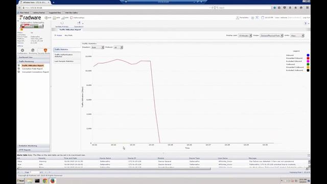 DOS и DDoS атаки Часть 4 Противодействие смотреть онлайн
