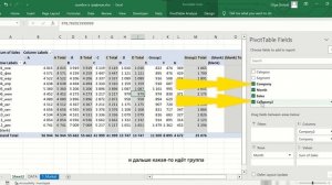 Как объединить/cгруппировать строки/столбцы в сводной таблице Эксель Excel