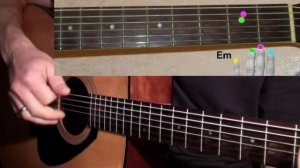 Аккорды песни "Купола".  Владимир Высоцкий