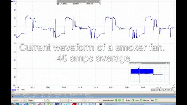 Kia Sorento 2007 2.5 CRDI: No A/C. Fault Finding And Repair.