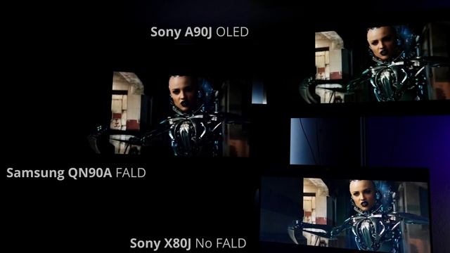 Телевизор Sony X80J против Самых Лучших! Так что же произошло?(перевод) | ABOUT TECH смотреть онлайн