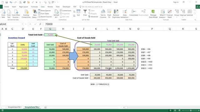 FIFO Costing with Excel Data Table (Part I-IV) смотреть онлайн