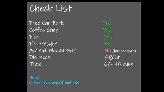 Netwalking - Details for 31 May 19 смотреть онлайн