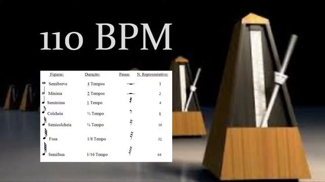 110 BPM Metrônomo - Metronome смотреть онлайн