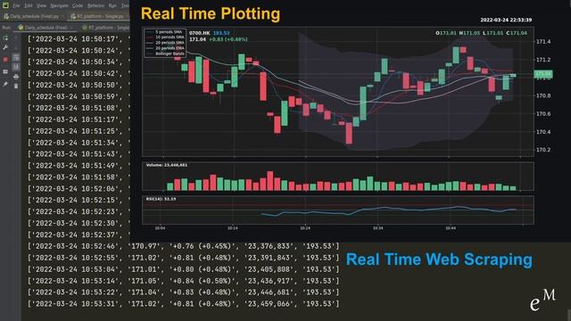 [UPDATED 2022] Python for Finance: Real Time Web Scarping and Plotting (100% Working) смотреть онлайн